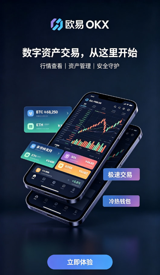 欧交易所app官网安卓充值交易流程